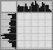 Japanese crossword &laquo;Acorns&raquo;