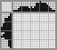 Japanese crossword «Acorns» Japanese crossword «Acorns»