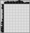 Japanese crossword «Acorns» Japanese crossword «Acorns»