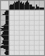 Japanese crossword «Jules Breton, French artist» Japanese crossword «Jules Breton, French artist»