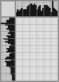 Japanese crossword «Jules Verne» Japanese crossword «Jules Verne»