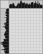 Japanese crossword «Jules Verne» Japanese crossword «Jules Verne»