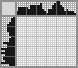 Japanese crossword «Winter» Japanese crossword «Winter»