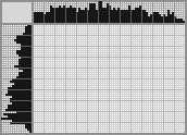 Japanese crossword &laquo;Winter Time&raquo;