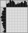 Japanese crossword «Winter night» Japanese crossword «Winter night»