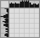 Japanese crossword «Winter night» Japanese crossword «Winter night»