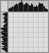 Japanese crossword «Winter night» Japanese crossword «Winter night»