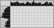 Japanese crossword «Winter night» Japanese crossword «Winter night»