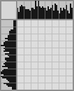 Japanese crossword «Winter night» Japanese crossword «Winter night»