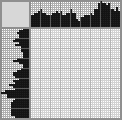 Japanese crossword «Kingfisher» Japanese crossword «Kingfisher»