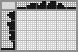 Japanese crossword «Kingfisher» Japanese crossword «Kingfisher»