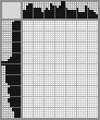 Japanese crossword «Zinedine Zidane» Japanese crossword «Zinedine Zidane»