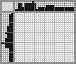Japanese crossword &laquo;Evil panda&raquo;