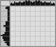 Japanese crossword «Angry panda» Japanese crossword «Angry panda»