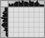 Japanese crossword «Evil Panther» Japanese crossword «Evil Panther»
