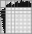 Japanese crossword «Angry pike» Japanese crossword «Angry pike»