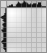 Japanese crossword «Angry Duck» Japanese crossword «Angry Duck»