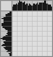 Japanese crossword «Evil bunny» Japanese crossword «Evil bunny»