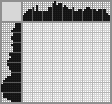Japanese crossword &laquo;Evil Dragon&raquo;