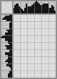 Japanese crossword «Evil genius» Japanese crossword «Evil genius»