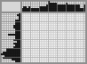 Japanese crossword «Angry goose» Japanese crossword «Angry goose»