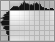 Japanese crossword &laquo;Angry man&raquo;