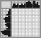 Japanese crossword «Snake» Japanese crossword «Snake»