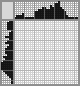 Japanese crossword &laquo;Snakes&raquo;