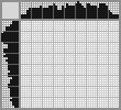 Japanese crossword «Snake» Japanese crossword «Snake»