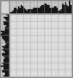 Japanese crossword «Snake» Japanese crossword «Snake»