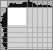 Japanese crossword &laquo;Snake&raquo;