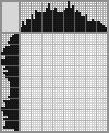 Japanese crossword &laquo;Snake&raquo;