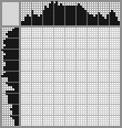 Japanese crossword «Snake» Japanese crossword «Snake»