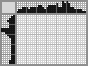 Japanese crossword «Snake» Japanese crossword «Snake»
