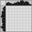 Japanese crossword «Snake» Japanese crossword «Snake»