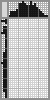 Japanese crossword «Snake» Japanese crossword «Snake»