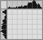 Japanese crossword &laquo;Snake&raquo;