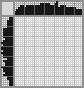 Japanese crossword &laquo;Snake&raquo;