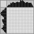 Japanese crossword «Snake» Japanese crossword «Snake»