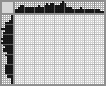 Japanese crossword «Snake» Japanese crossword «Snake»