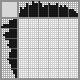 Japanese crossword «Snake» Japanese crossword «Snake»