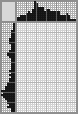 Random crossword