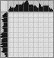 Japanese crossword «Snake» Japanese crossword «Snake»