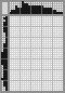 Japanese crossword «Snake» Japanese crossword «Snake»