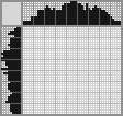 Japanese crossword «Snake» Japanese crossword «Snake»