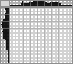 Japanese crossword «Snake» Japanese crossword «Snake»