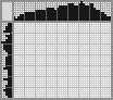 Japanese crossword &laquo;Snake&raquo;