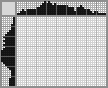 Japanese crossword «Snake» Japanese crossword «Snake»