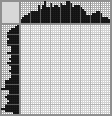 Japanese crossword &laquo;Snake&raquo;