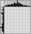 Japanese crossword «Snake» Japanese crossword «Snake»